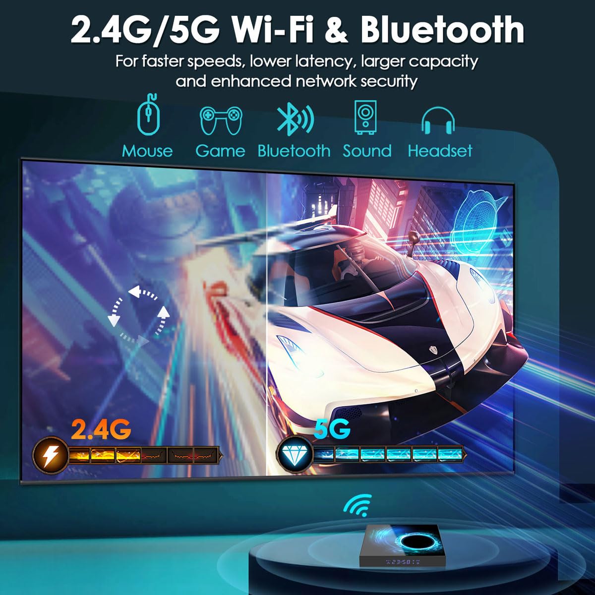 Android TV Box 10.0, Android Box 4GB RAM 32GB ROM, 6K Android Box 4K Allwinner H616 Quad-core Smart TV Box with 2.4G/5G Wi-Fi H.265 6K Ultra HD 3D Bluetooth Smart Box for TV