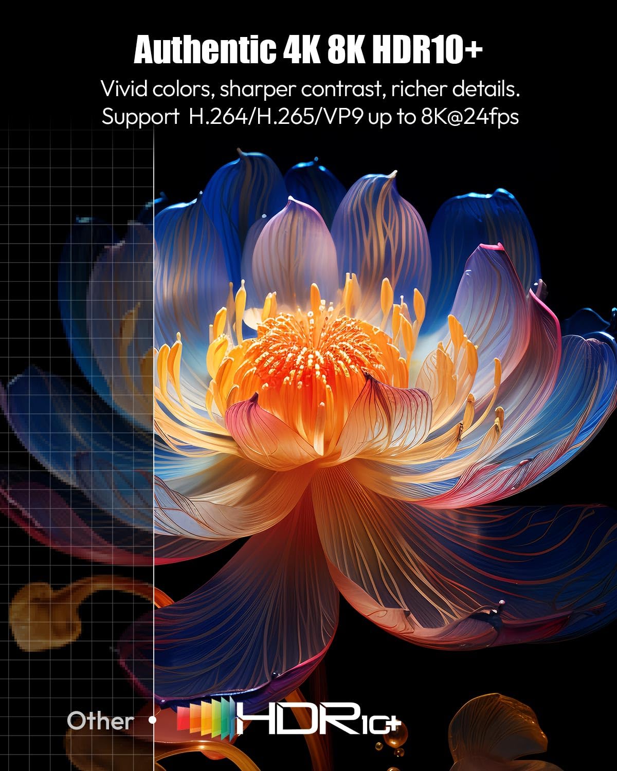 Android 14.0 TV Box 2025, Android Box 2GB 16GB Storage with RK3518 Quad-core CPU 4K 6K TV Box Support 8K WiFi 6 2.4G/5.8G Dual-Band WiFi HDR10+ 100M Ethernet Bluetooth 5.0 USB 3.0 Smart Box for TV