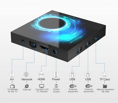Android TV Box 10.0, Android Box with Allwinner H616 Quad-Core 64bit ARM Corter-A53 CPU Mali G31 MP2 GPU 2GB RAM 16GB ROM 6K 4K Output 2.4/5.0GHz Dual WiFi 100M LAN Enternet BT5.0