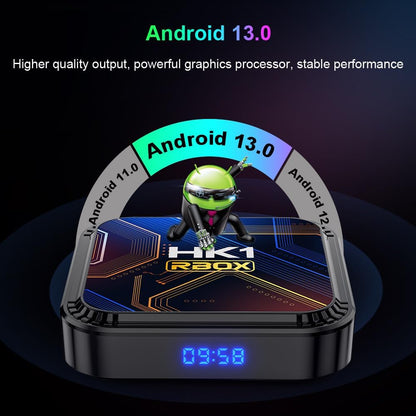 Android 13.0 TV Box, Android Box with 3D 8K 4GB RAM 32GB ROM RK3528 Quad-Core ARM Cortex A53 Mali-450, Builtin 2.4GHz/5.0GHz Dual WiFi Bluetooth 4.0, Support H.265 Ultra HD/HDMI 2.0/USB 2.0 3.0