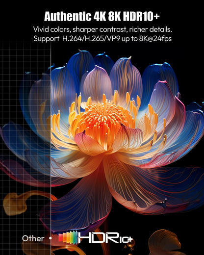 Android 14.0 TV Box 2025, Android Box 2GB 16GB Storage with RK3518 Quad-core CPU 4K 6K TV Box Support 8K WiFi 6 2.4G/5.8G Dual-Band WiFi HDR10+ 100M Ethernet Bluetooth 5.0 USB 3.0 Smart Box for TV